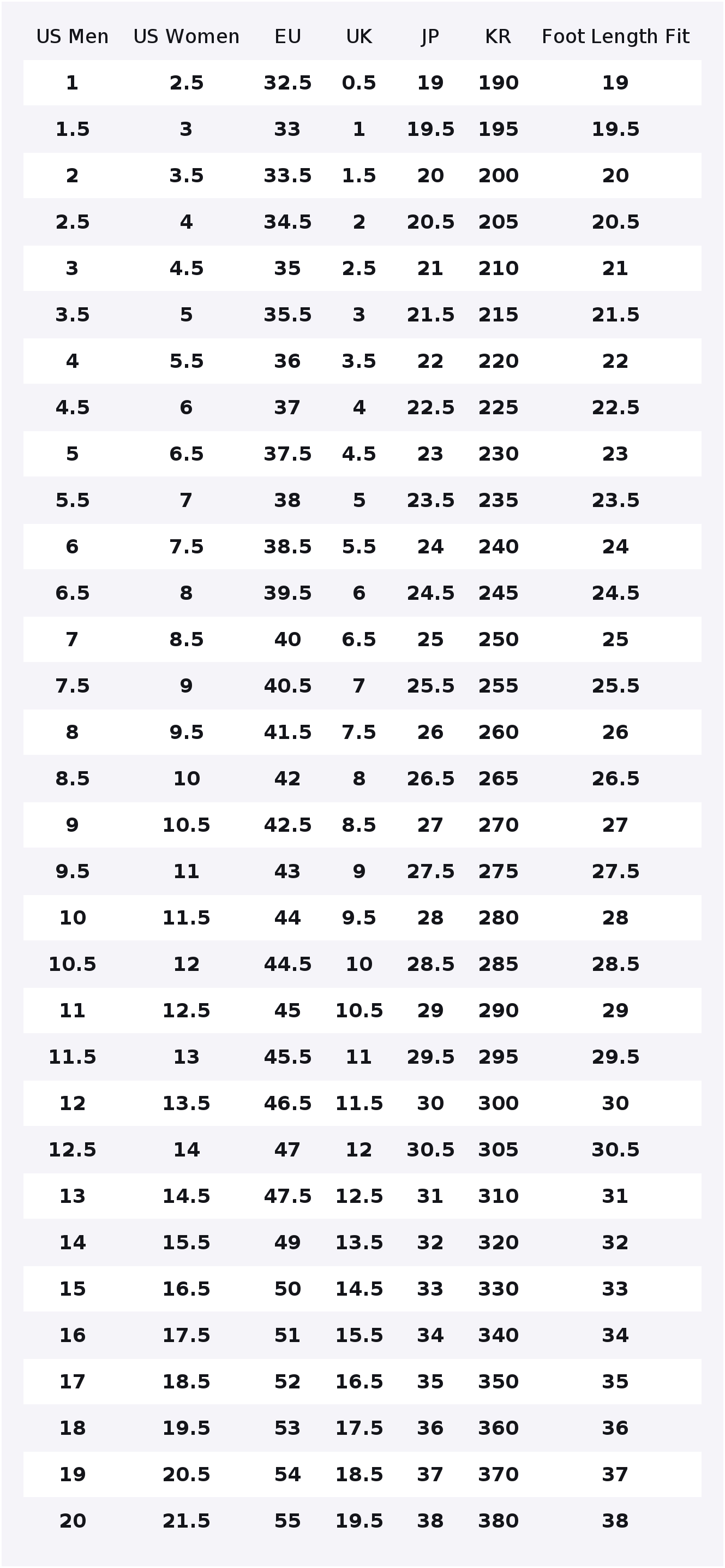 New Balance NB 574 Mesh, Suede - New Balance Shoes 574 评论和价格
